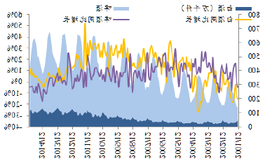 威尼斯人官网